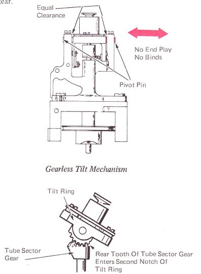SMfa45b