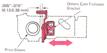 SMfa45c