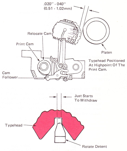 SMfa45d