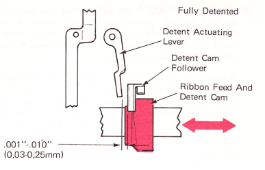 SMfa46c