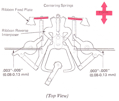 SMfar196b