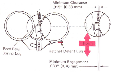 SMfar198b