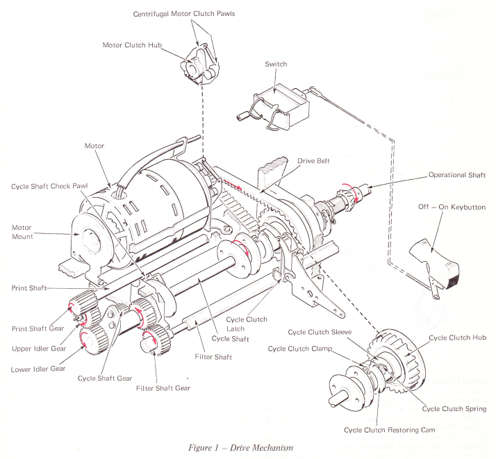 smfig001