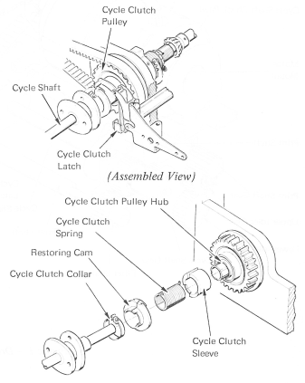 SMfig005