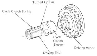 SMfig006