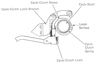SMfig007