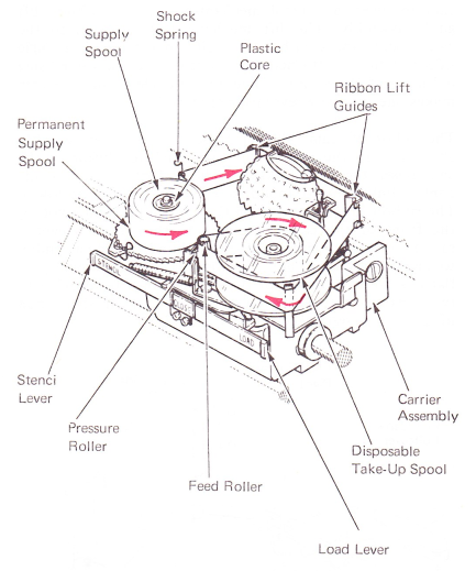 SMfr01