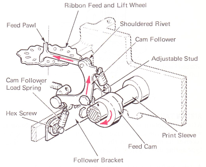 SMfr02
