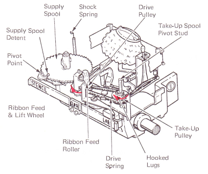 SMfr05