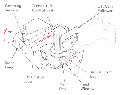 SMfr10