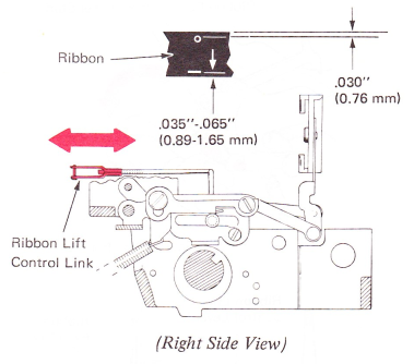 SMfr188b