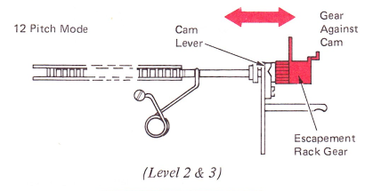 SMhb129b