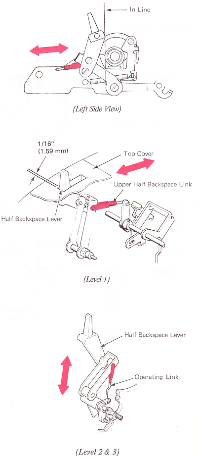 SMhb130c