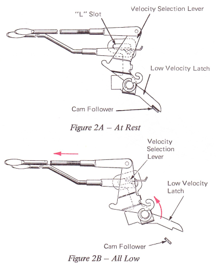 SMmv02a