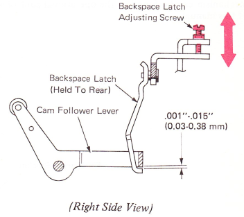SMnr116a