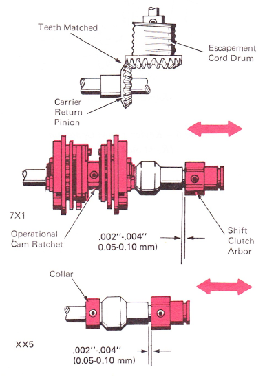 SMop91b