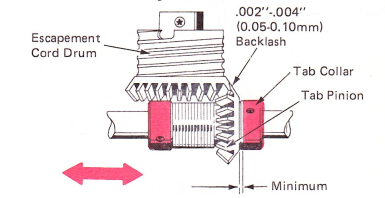 SMop91e
