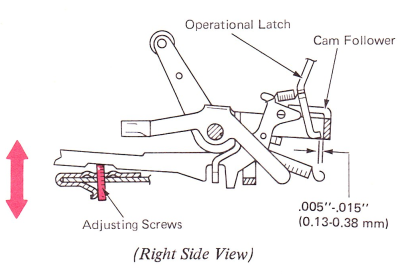 SMop95a