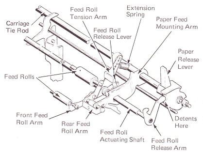 SMpf02