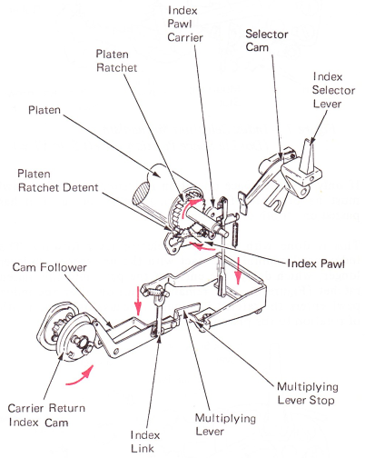 SMpf06