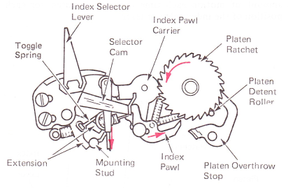 SMpf07
