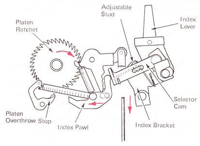 SMpf10