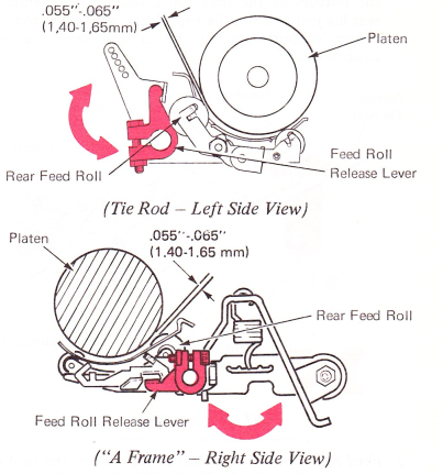 SMpf174c