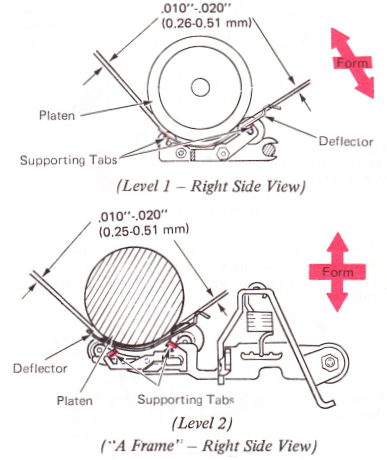 SMpf174d