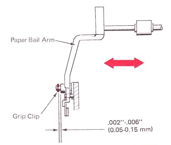 SMpf175a