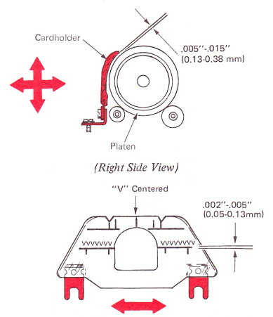 SMpf175b