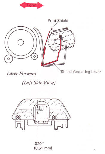 SMpf175c