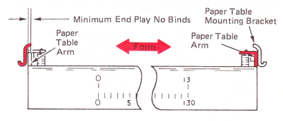SMpf175d