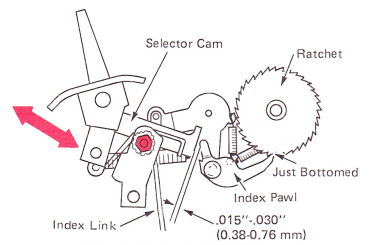 SMpf177a