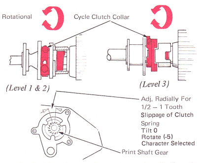 SMpg016a