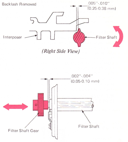 SMpg25b