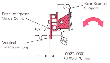 SMpg25c