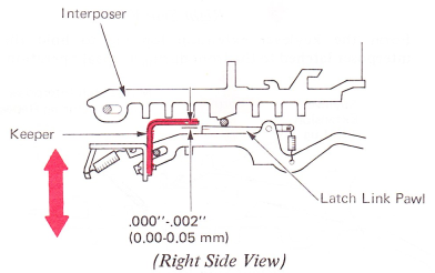SMpg27b