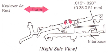 SMpg28c