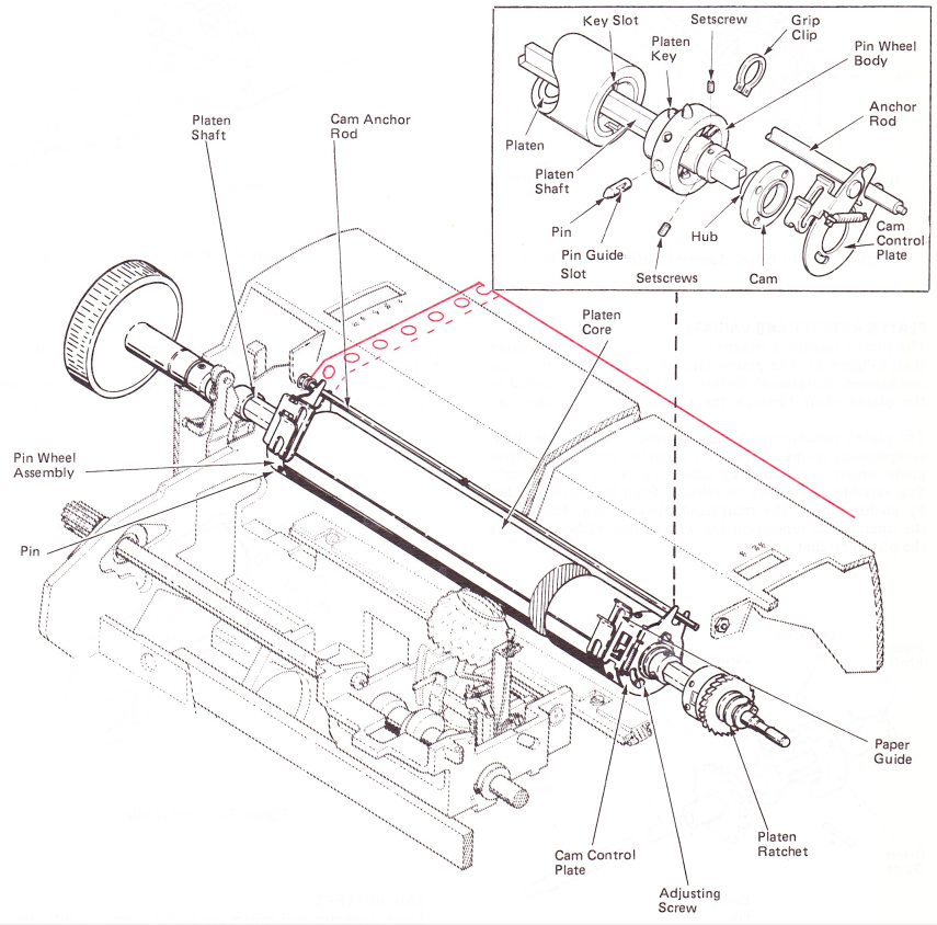 SMpin01