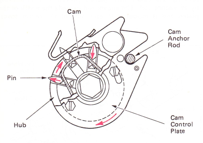 SMpin02