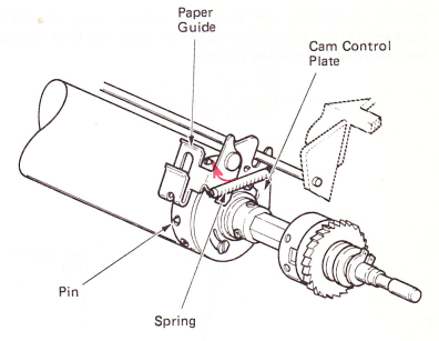 SMpin04