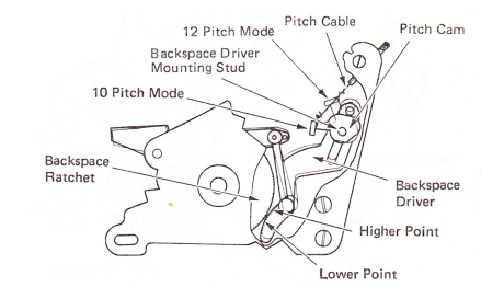 SMrb07