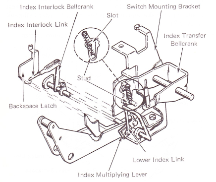 SMrb10