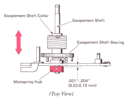 smrb123a