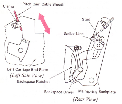 SMrb124a