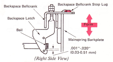SMrb124d