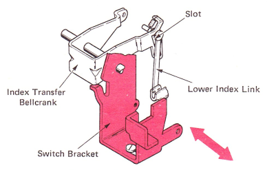 SMrb125a