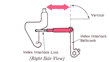 SMrb125b