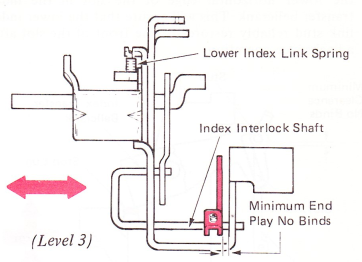 SMrb125d