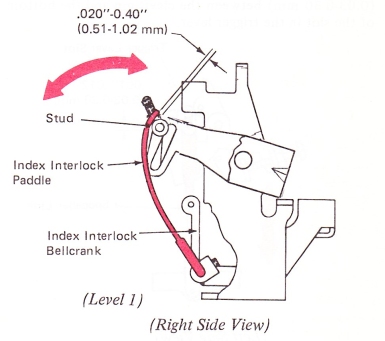 SMrb125e